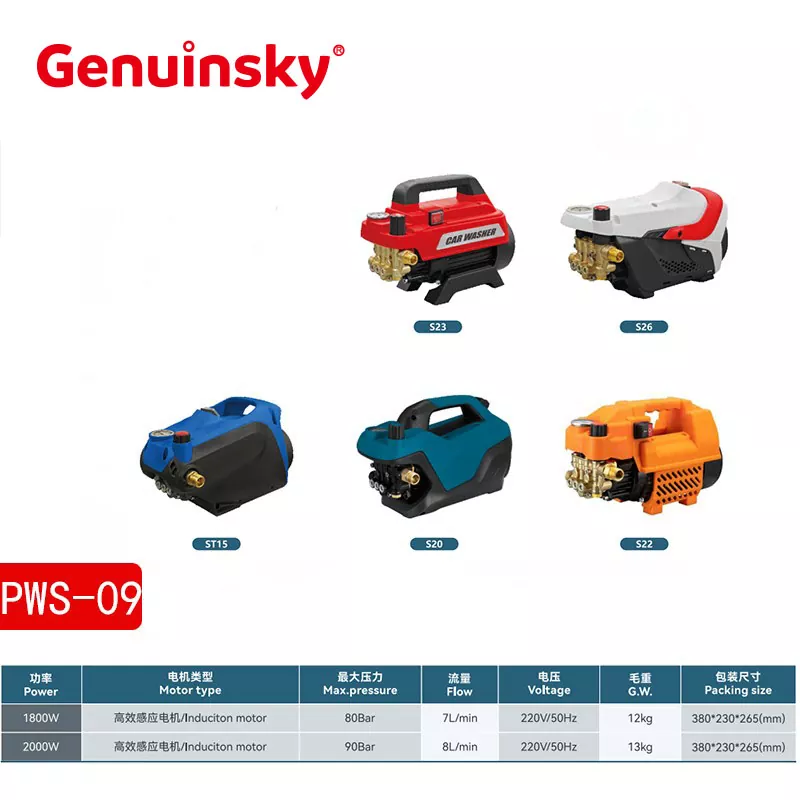 Silnik indukcyjny pralki wysokociśnieniowej z regulatorem